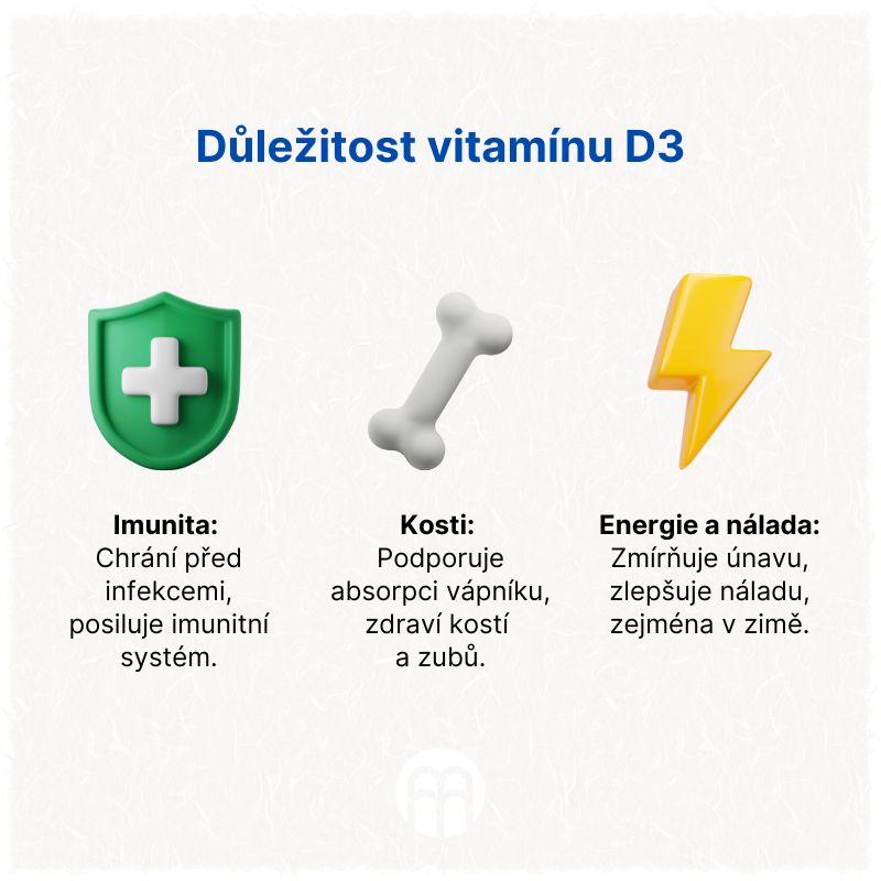 Důležitost vitamínu D3